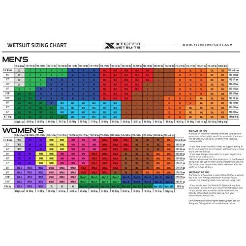  Xterra+Wetsuits Xterra Mens Volt Triathlon Wetsuit Sleeveless