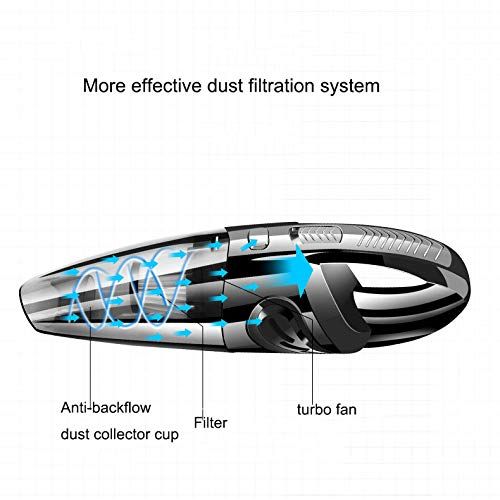  XuBa Portable Handheld USB Rechargeable Car Vacuum High Power Cordless Hand Held Car Vacuum Cleaner