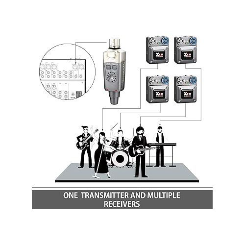  Xvive U4R4 Wireless in-Ear Monitor System Transmitter and 4 Receiver Personal IEM for Studio, Band Rehearsal,Live Performance