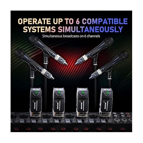 Xvive U3 Wireless Microphone System 2.4GHz Wireless XLR Transmitter and Receiver for Dynamic Microphone, Audio Mixer, PA System