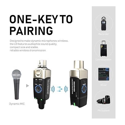  Xvive U3 Wireless Microphone System 2.4GHz Wireless XLR Transmitter and Receiver for Dynamic Microphone, Audio Mixer, PA System