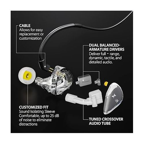  Xvive T9 Headphone in-Ear Monitor Earphone, Dual Balanced-Armature Drivers, Clear and ArticulateSound, Detachable Cable