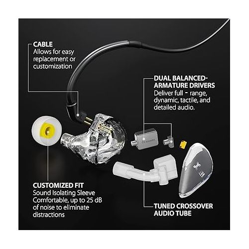  Xvive U4T9 Wireless in-Ear Monitor System with Dual Balanced-Armature Drivers IEM Earphone