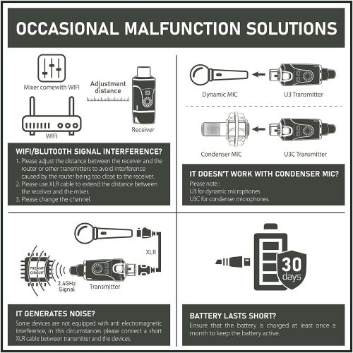  [아마존베스트]Xvive U3 Plug-on Microphone Wireless System for Dynamic Microphone, Audio Mixer, PA System and DSLR Camera.