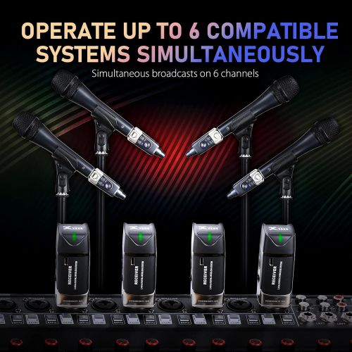  Xvive U3 Wireless Microphone System 2.4GHz Wireless XLR Transmitter and Receiver for Dynamic Microphone, Audio Mixer, PA System