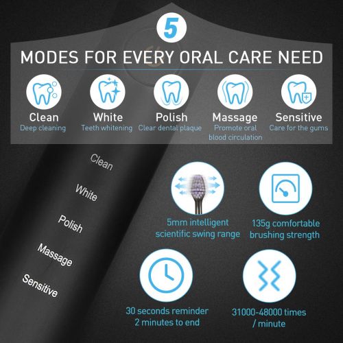  Y.F.M. Electric Toothbrush, Y.F.M Waterproof Rechargeable Toothbrush for Adults, 5 Modes with 2 Min Build...