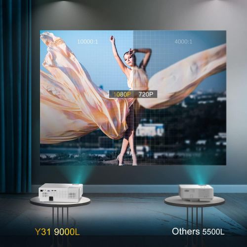  YABER Y31 Native 1920x 1080P Projector 7000 Lux Upgrade Full HD Video Projector, ±50° 4D Keystone Correction Support 4K, LCD LED Home Theater Projector Compatible with Phone,PC,TV