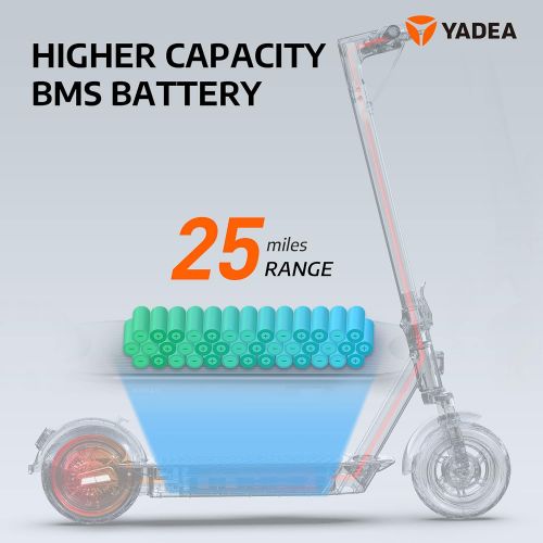  YADEA Electric Scooter KS5, Max Speed 18.6 MPH, 25 Miles Range; KS5pro, 37.2 Miles Range, Max Speed 21.8 MPH. Dual shock absorption, Front Suspension, Foldable Commuter Electric Sc