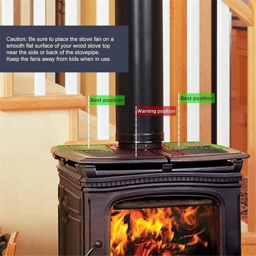  YADSHENG Fireplace Fan 4 Blade Heat Powered Stove Fan for Wood Log Burner Fireplace Silent Eco Friendly Heat Distribution (Color : Black, Size : One Size)