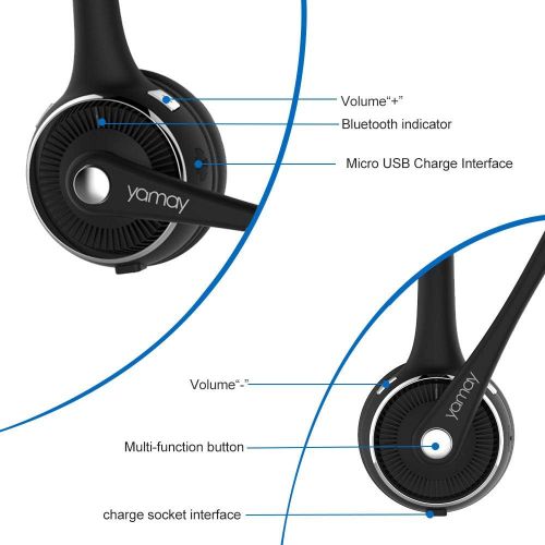  [아마존 핫딜]  [아마존핫딜]YAMAY Pro Trucker Bluetooth Headset/Office Wireless Headset, Bluetooth Earpiece Noise Cancelling Headphones with Microphone,Charging Dock,Mute Function for Car Call Center iPhone A