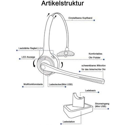  [아마존 핫딜] [아마존핫딜]YAMAY Bluetooth Headset,Drahtloses PC Headset UEber Kopf mit Ladestation Mikrofon,Freisprecheinrichtung und Rauschunterdrueckung Chat Funk-Headset fuer Auto und LKW-Fahrer Computer iP