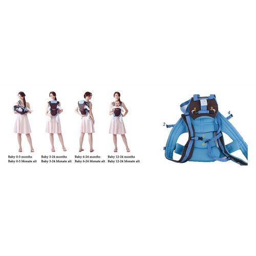  YB Flip 4-in-1 Convertible Baby-Carrier-wrap-Sling-Kangaroo-Bag (Blue)