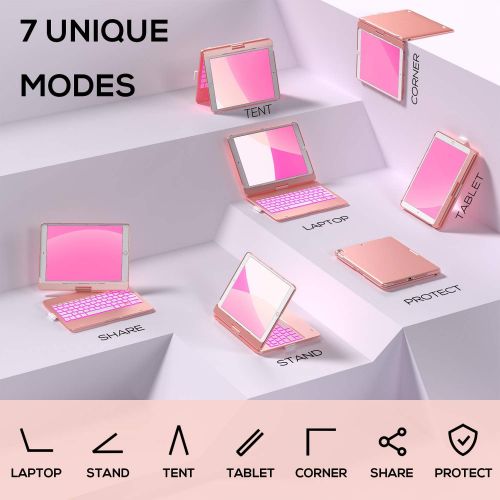  [아마존베스트]YEKBEE iPad Keyboard Case for 10.2-inch iPad 8th Generation (2020), 7th Gen, Air 3, Pro 10.5 in 11 Colors - 10 Color Backlight, 7 Modes, 360° Rotatable, Slim Protective Cover, Apple Penci