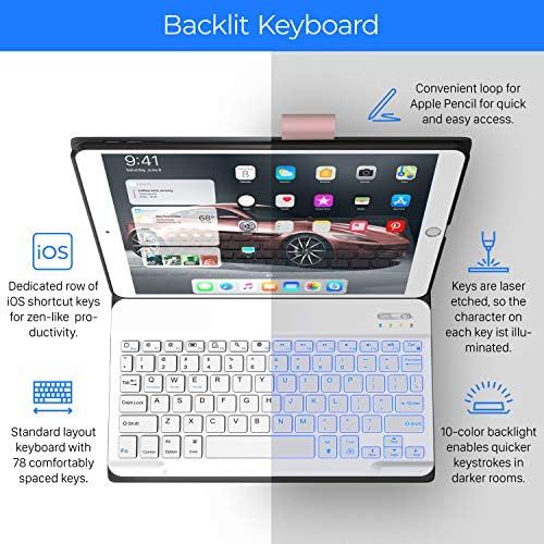  [아마존베스트]YEKBEE iPad 10.2 8th 7th Generation Case with Keyboard, 7 Color Backlit Detachable Wireless Keyboard, Pencil Holder Folio Cover for iPad 10.2 inch 2019/2020, iPad Air 3, iPad 10.2 Keyboar