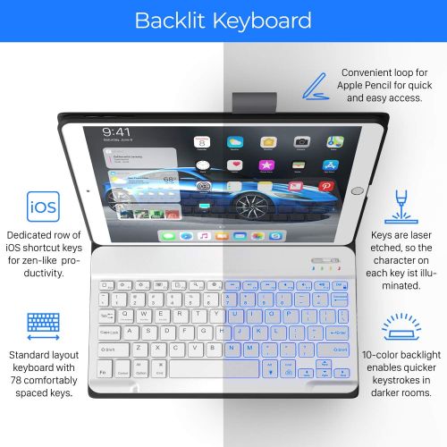  [아마존베스트]YEKBEE iPad 8th Generation Case with Keyboard, Compatible with iPad 10.2, iPad Air 3, iPad Pro 10.5 - Backlit, Wireless, Smart Keyboard Folio for Apple iPad - iPad 7th Generation Keyboard