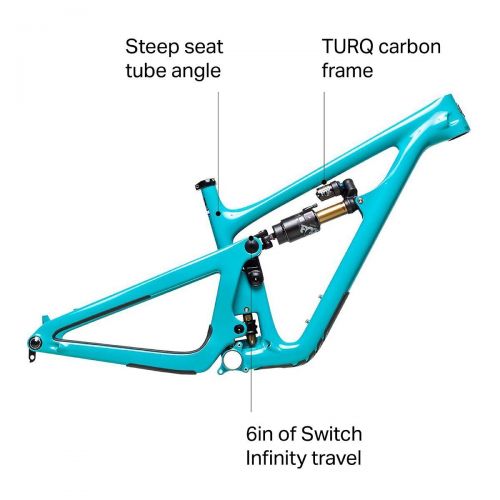 예티 Yeti Cycles SB150 Turq Mountain Bike Frame