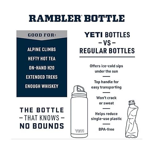 예티 YETI Rambler 36 oz Bottle, Vacuum Insulated, Stainless Steel with Chug Cap, Agave Teal