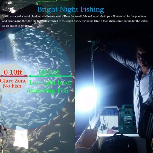  YIDAZN Underwater Fishing Light 2th Generation 12V 100W Super Bright LED 8000LM, Double Colour Switch(Green or White) Night Fishing Finder, Fishing Attracting, IP68 Led Underwater