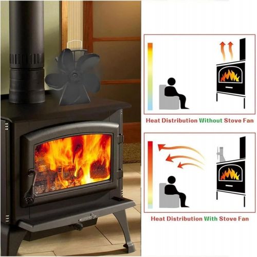  YKQJS YQ Indoor Fireplace Blower 6 Blades Heat Powered Stove Fan Quiet Home Fireplace Fan Log Wood Burner Efficient Heat Distribution Fireplace Fan (Color : Blue)