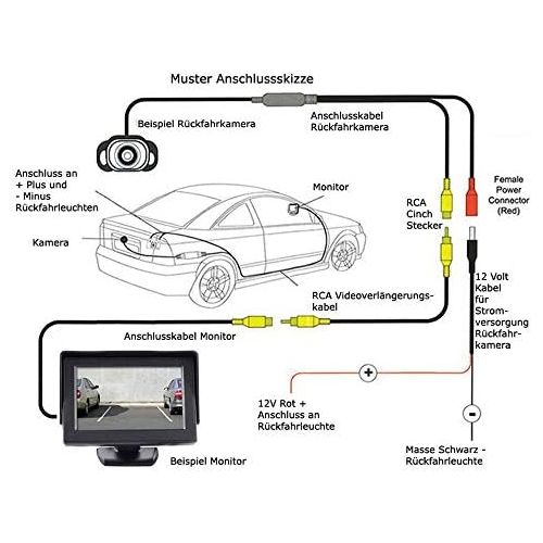  YMPA New Media Dimensions YMPA Reversing Camera Licence Plate Holder with Night Vision IR Colour Camera 10 m Cable for Car Universal Distance Lines for Monitor 170 180 RFK NSK10