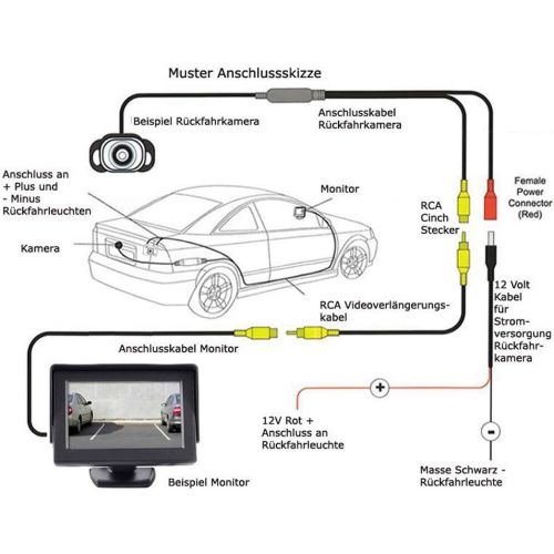  YMPA New Media Dimensions YMPA Reversing Camera Licence Plate Holder with Night Vision IR Colour Camera 10 m Cable for Car Universal Distance Lines for Monitor 170 180 RFK NSK10