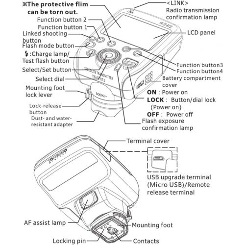  [아마존베스트]YONGNUO YN-E3-RT II On-Camera Flash Speedlite Transmitter Flash Trigger Compatible for ST-E3-RT/600EX-RT/YN-E3-RT/YN968EX-RT/YN600EX-RTII/YN686EX-RT/YNE3-RX