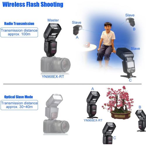  YONGNUO YN968EX-RT Wireless TTL Master Flash Speedlite Built-in LED Light 18000s HSS with Portable Soft Cloth for Canon 500D 550D 40D 1000D 1100D 1200D