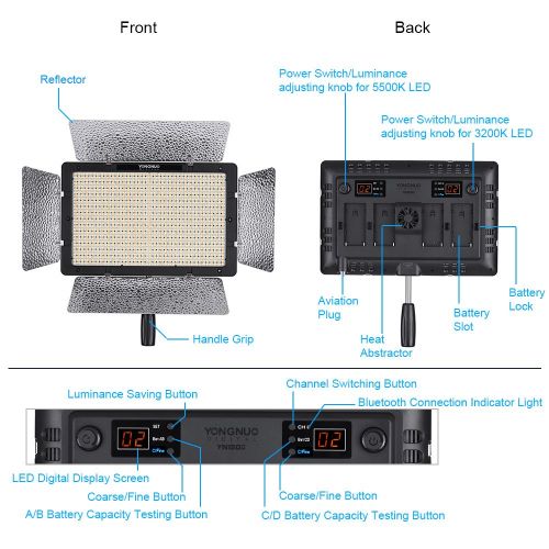  YONGNUO YN1200 LED Video Light 3200K-5500K Photography Video Recording Fill Light wRemote Controller Adjustable Brightness CRI≥95 Support APP Remote Control Studio Lighting