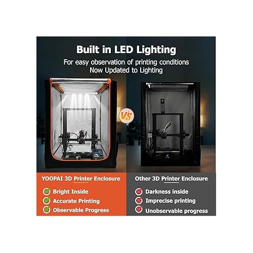  3D Printer Enclosure with LED Lighting, Fireproof Dustproof Tent Constant Temperature Protective Cover for Creality Ender 3/Ender 3 Pro/Ender 3V2/Ender 3S1/Neo/Anycubic Elegoo, Large