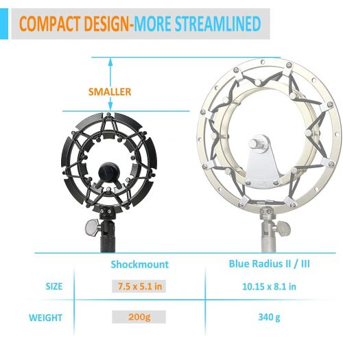  Razer Seiren Mini Shock Mount and Pop Filter Matching Mic Boom Arm Stand, Compatible for Razer Seiren Mini Microphone by YOUSHARES