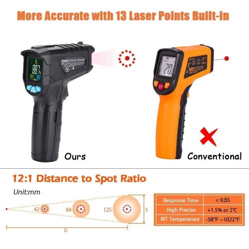  [아마존 핫딜]  [아마존핫딜]YOUTHINK Infrarot Thermometer IR Pyrometer -50 bis +550℃ (-58 bis +1022℉) mit Alarmfunktion IR Laser Digital Thermometer Beruehrungslos Temperaturmessgerat Temperaturmesser mit Farbe lcd 12-