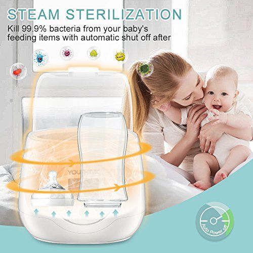  YOUTHINK Flaschenwarmer Baby Bottle Warmer 5-in-1 Doppel Flaschen Sterilisator und Babykostwarmer LCD Voreingestellte Baby Lebensmittel Heizungsgert Voreingestellte Funktion mit Automatisch