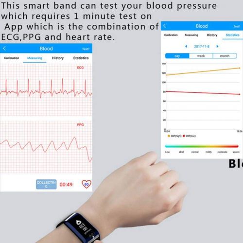  YSCysc Fitness Tracker Smart Watch Heart Rate Blood Pressure Oxygen Monitor ECG+PPG Sports Pedometer Activity Wristband Bracelet