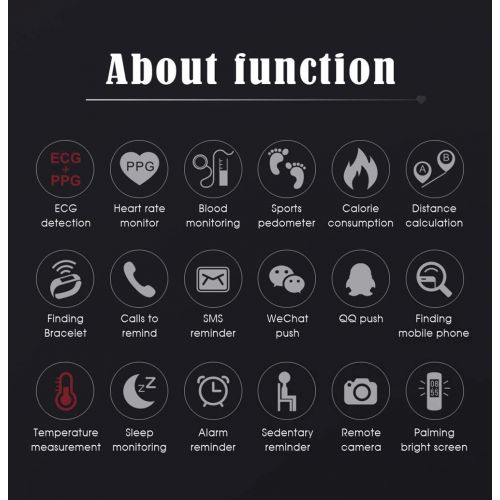  YSCysc Fitness Trackers Electrocardiogram Smart Wristband ECG+PPG Continuous Heart Rate Blood Pressure Monitor Information Push for iOS Android