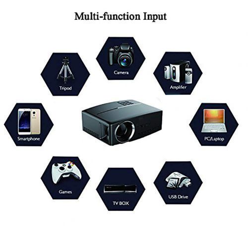  YTBLF Portable LED Mini LED Projector Wi Fi Bluetooth 4K to x 2 Ultra HD HDMI Media Player Private Home Theater