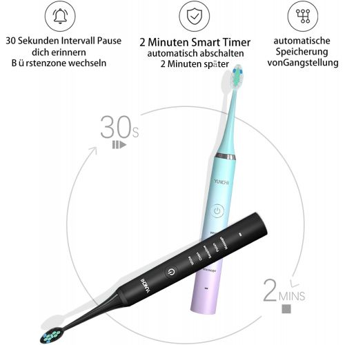  Electric Toothbrushes, YUNCHI Y7 Sonic Toothbrush, Sonic Toothbrush with 5 Modes 4 Hours Charging Last 30 Days, 40,000 Brush Strokes per Min (Blue + 3 Brushes)