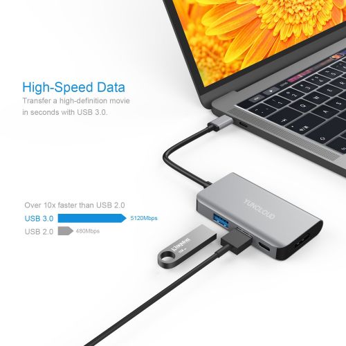  YUNCLOUD USB C Hub, Type C Hub to HDMI, 6 in 1 Combo with 2 USB 3.0 and Type C Charging Port, SDTF Card, Multi-Function USB C to HDMI Adapter Compatible for MacBook Pro & Notebook & Tablet