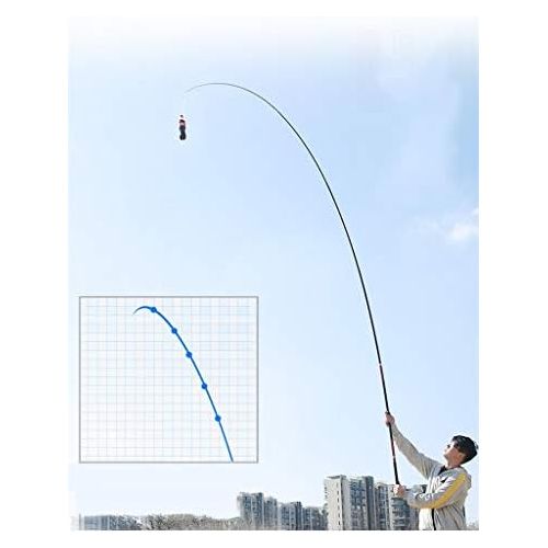  [아마존베스트]YUSHRO Fishing rod, ergonomic portable telescopic rod hard hardness 99% carbon contraction hand pole for general fishing sea surfing curls power boat.