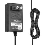 12V TC-Helicon VoiceLive Play Vocal Processor Replacement Power Supply Adaptor