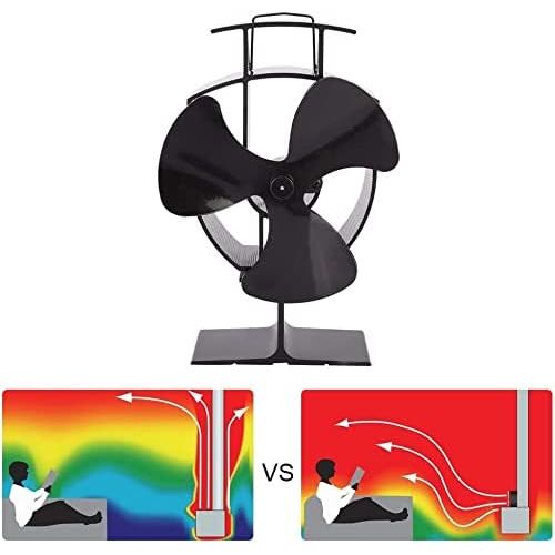  YYlight Heat Powered Stove Fan, Non Electric Fireplace Fan 3W Eco Friendly Fireplace Heating Power Three Blades Stove Fan for Wood Log