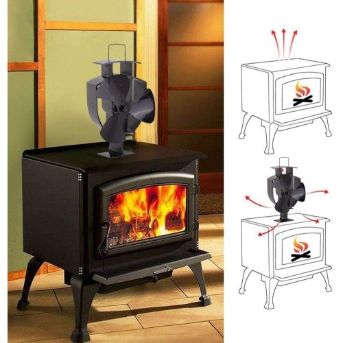  YYlight Heat Powered Stove Fan, Non Electric Fireplace Fan 3W Eco Friendly Fireplace Heating Power Three Blades Stove Fan for Wood Log