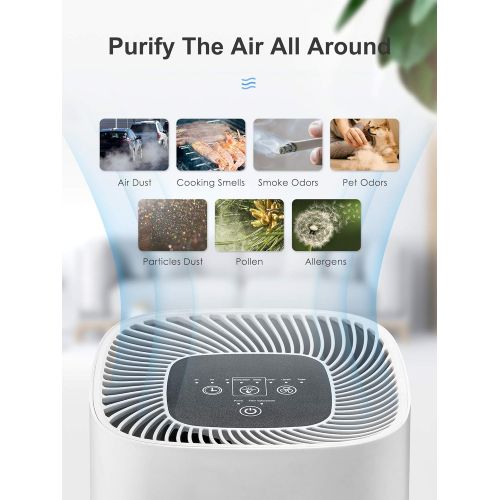  Yabano Air Purifiers Smoke Air Cleaner for Home Bedroom, 215 ft² Coverage, 20db Ultra Quiet, H13 True HEPA Filter 99.97% Effectively Remove Air Pollutants