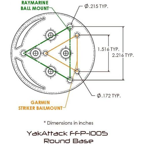  [무료배송]YakAttack 피쉬파인더 마운트 시스템 Fish Finder Mount with Track Mounted LockNLoad Mounting System