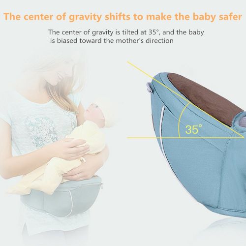  Yalli Baby Carrier with Ergonomic Hip Seat Soft Backpack Breathable 8 in 1 Adjustable Waistband for All Season Alone Nursing from Newborn Infant to Toddler or Traveling (Sky Blue)