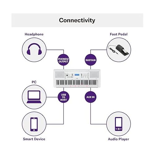 야마하 Yamaha EZ300 61-Key Portable Keyboard with Lighted Keys and PA130 Power Adapter