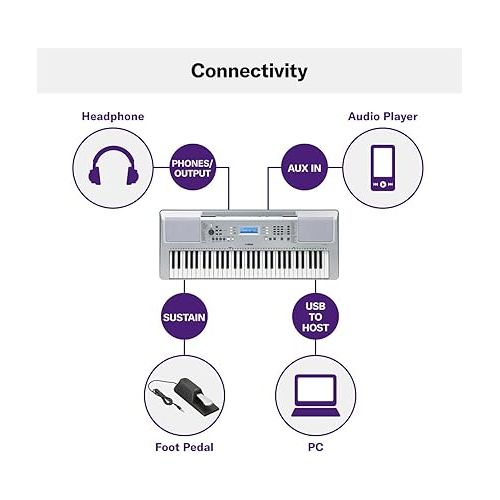 야마하 Yamaha 61-Key Touch Sensitive Portable Keyboard With PA130 Power Adapter, YPT370