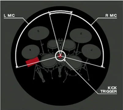 야마하 Yamaha EAD10 Drum Module with Mic Pickup