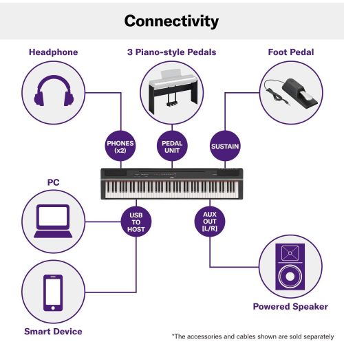 야마하 Yamaha P125 88-Key Weighted Action Digital Piano With Power Supply And Sustain Pedal, Black