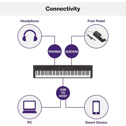 야마하 Yamaha P45, 88-Key Weighted Action Digital Piano (P45B)