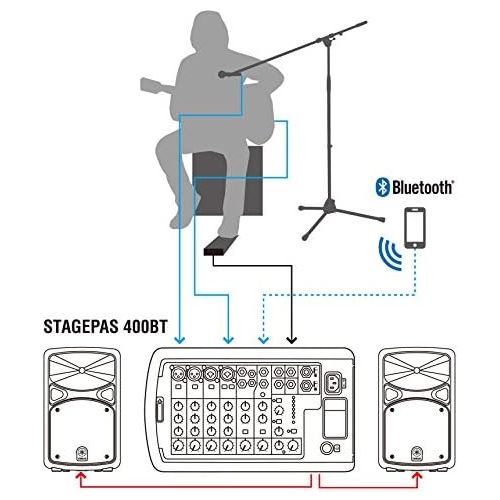 야마하 Yamaha Portable PA System with Bluetooth Stagepas 400BT , Black